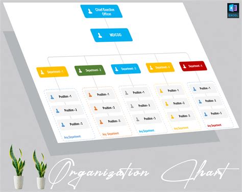 Picture of Organization Layout Template 的图像结果