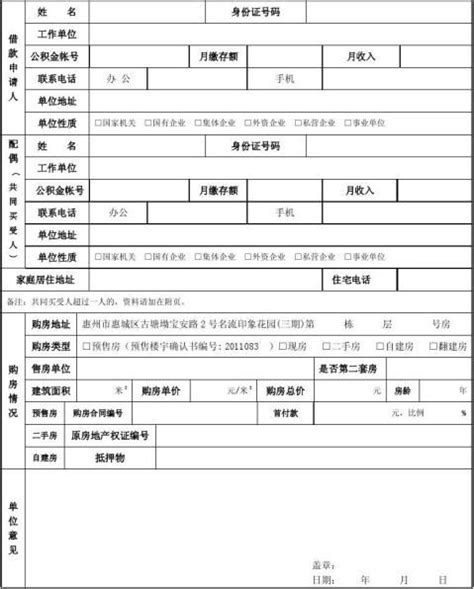 重磅！惠州最新商转公积金贷款流程+新房二手房贷款条件解析（建议收藏） - 知乎