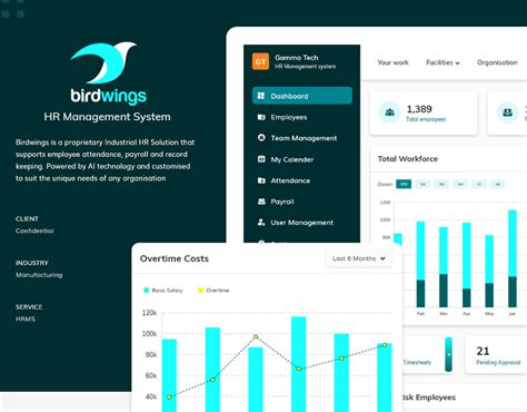 Image result for User Interface Human Resource Management System