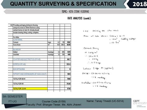 Kota Stone Flooring Quantity Survey | CEPT - Portfolio