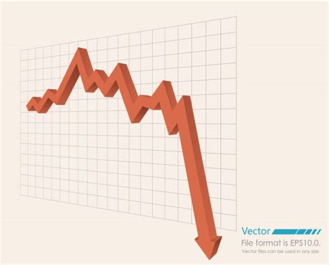 Image result for Decreasing Linear Graph