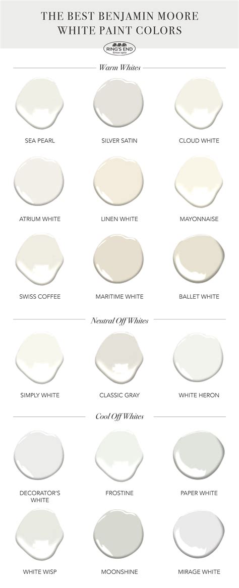 The Best Off-White Paint Colors From Benjamin Moore