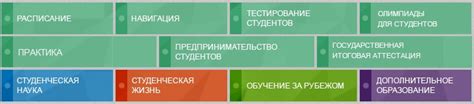 Как войти в личный кабинет СГЭУ