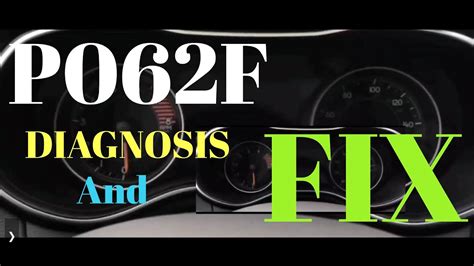 Code P062F 的图像结果