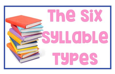 Image result for Syllable Types