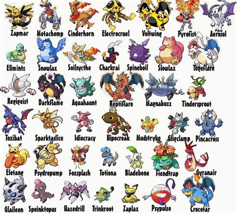 Image result for Pokemon Home Friend Code Pattern