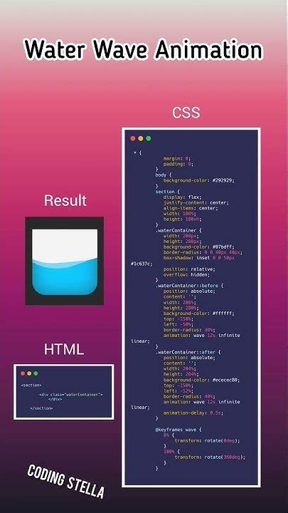 Image result for Water Animation JavaScript