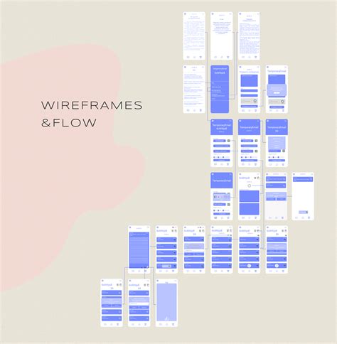 Image result for Mail App Tutorial