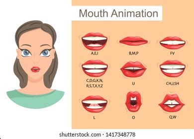 Image result for Types of Computer Vision Task Feature Matching