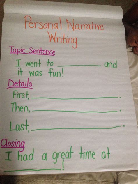 First Grade Narrative Writing Anchor Charts Printables