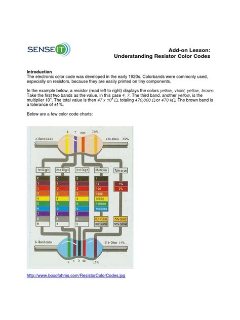 5 Band Resistor Color Code Chart PDF | PDF