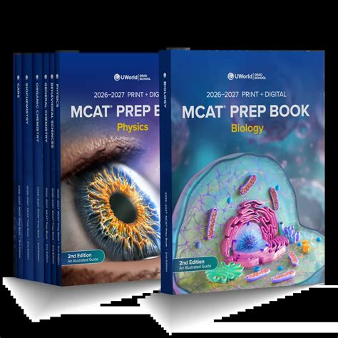 MCAT Prep Course | Top-Rated Online Study Courses from UWorld