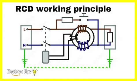 RCD Breaker Connection 的图像结果