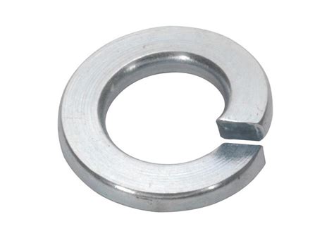 Image result for Spring Washer Inventor