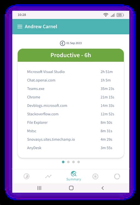 Mobile Time Tracking Software 的图像结果