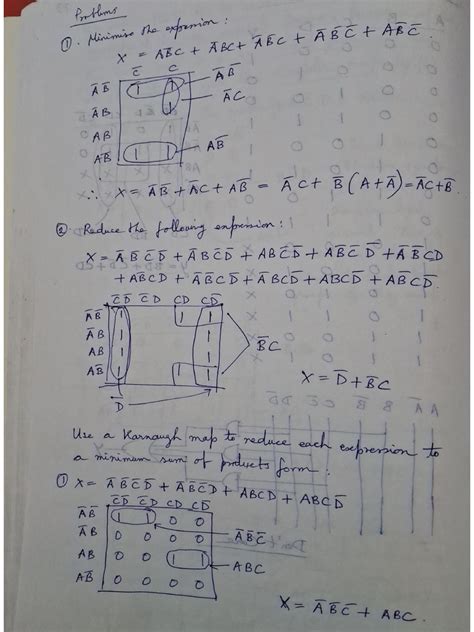 Image result for Kmap Examples