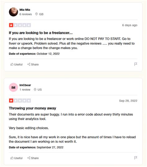 Image result for Writers Work