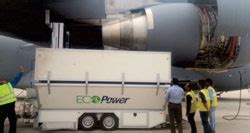 Horizon Aerospace (India) Pvt. Ltd