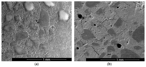 Prediction Model Based on DoE and FTIR Data to Control Fast Setting and ...