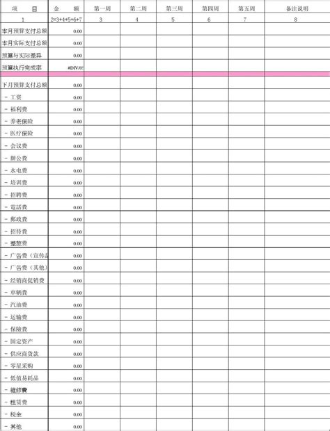 房地产开发项目资金使用计划表_word文档在线阅读与下载_免费文档