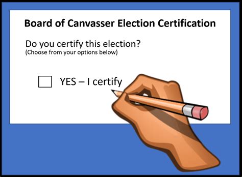 Election Certificates 的图像结果