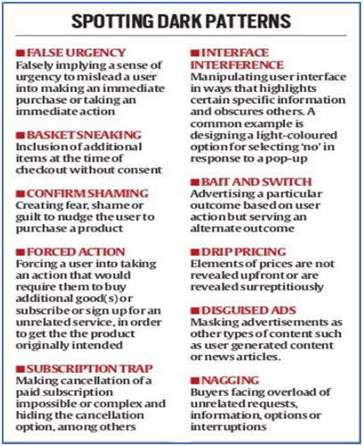 What are Dark Patterns?