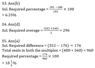 Quantitative Aptitude Quiz For ECGC PO 2021- 29th January