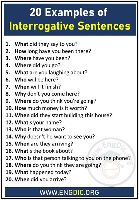 Image result for Interrogative Sentence Poster