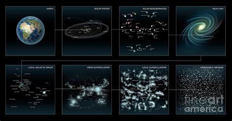 宇宙地球 的图像结果