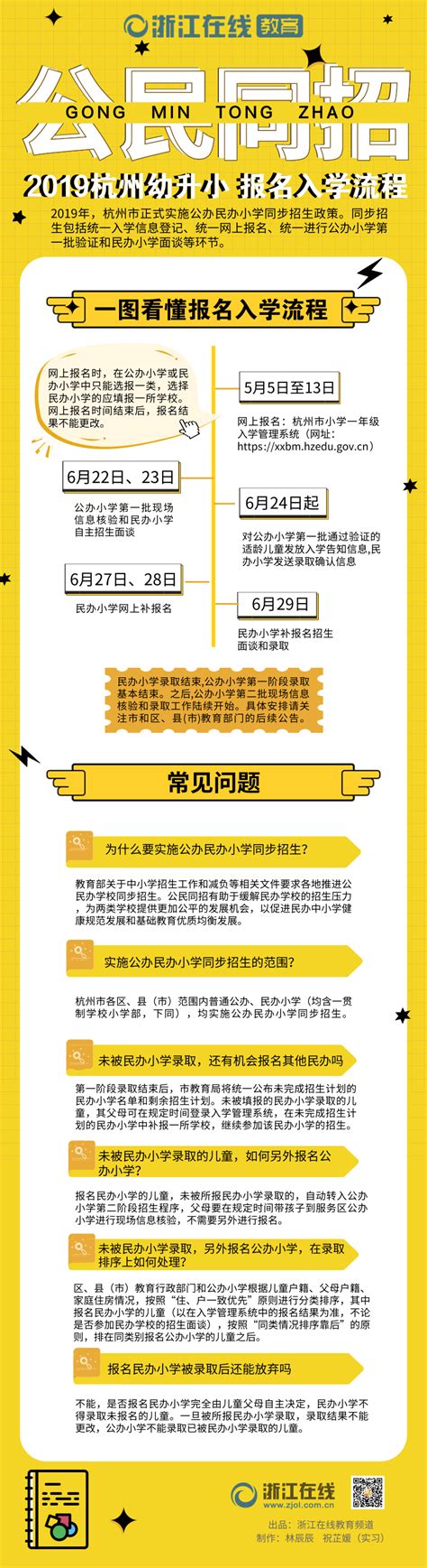 一图看懂：2019杭州幼升小报名入学流程