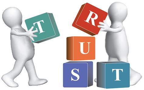 The Four C’s of Building Trust in the Workplace - Glass of Learning