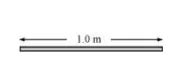 NCERT Solutions for Class 11 Physics chapter 9 - eSaral