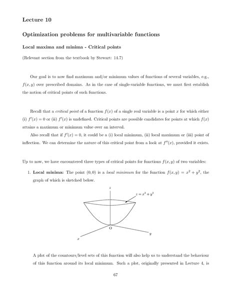 Image result for Multivariate Optimization