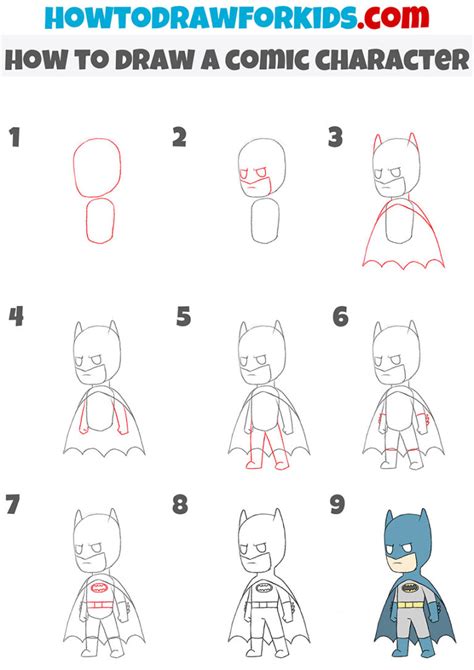 Image result for How to Draw in Comic Style Tutorial