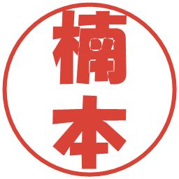 Image result for Basic Window Interface