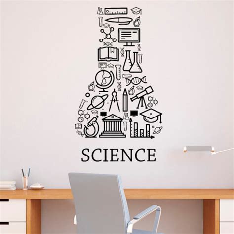 Science Poster Sign 的图像结果
