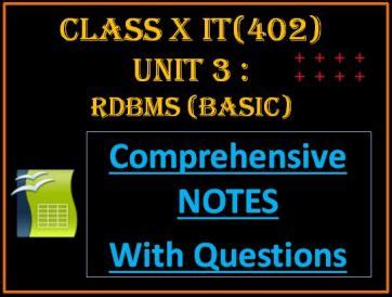 Image result for Database Management System Class 10 G Learning