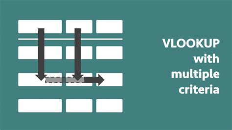 Image result for VLOOKUP in Conditional Formatting Excel with Multiple Column