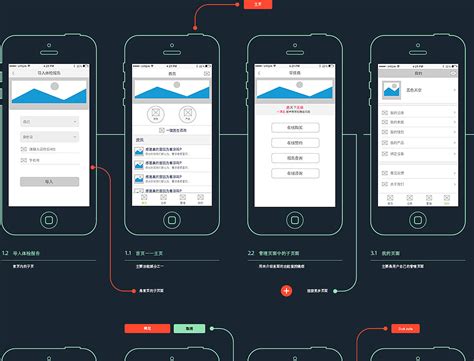 app原型图 UI APP界面 小小gs 原创作品 站酷 ZCOOL | Sexiz Pix