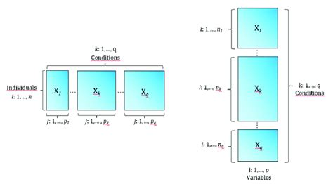 Multi-Way Tree for Data Struture 的图像结果