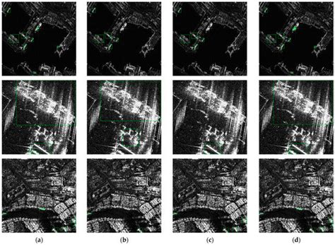 A Spatial Cross-Scale Attention Network and Global Average Accuracy ...