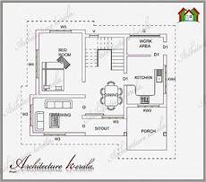 kerala model house plans designs vastu house plans south facing home plan elegant house plan best vastu house kerala model house plans designs vastu house plans south facing home plan elegant house plan best vastu house