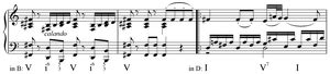 Modulation (music) - Wikipedia