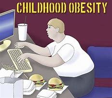 Obesity 的图像结果