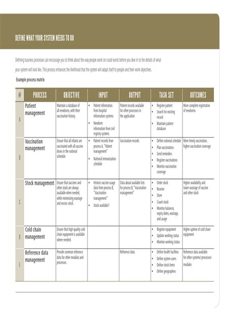 How to Do a QMS Process Matrix Report 的图像结果