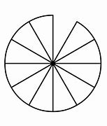 Image result for Pie Chart 1 Slice
