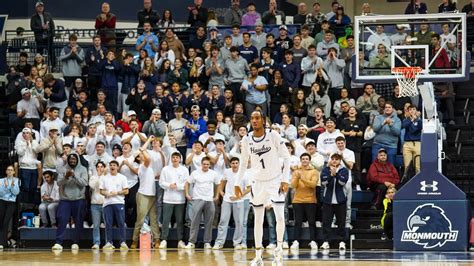 Monmouth vs Delaware college basketball: Time, how to watch, analysis