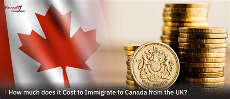Top 6 Pathways To Immigrate to Canada from The UK in 2024