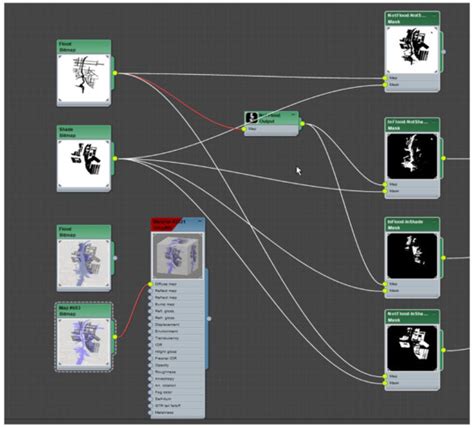 Green Infrastructure and Urban-Renewal Simulation for Street Tree ...