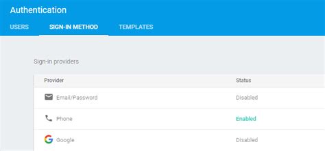 Image result for How to Set a Phone Authentication Using Firebase